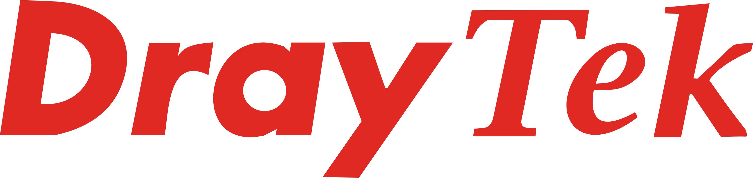 Technology partner
